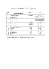 Ekologija ir aplinkos apsauga 3 puslapis