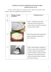 Varškės spurgos. Technologijų mokyklinio brandos egzamino baigiamojo darbo aprašas 10 puslapis