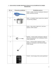 Varškės spurgos. Technologijų mokyklinio brandos egzamino baigiamojo darbo aprašas 13 puslapis