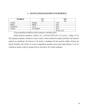 Varškės spurgos. Technologijų mokyklinio brandos egzamino baigiamojo darbo aprašas 17 puslapis