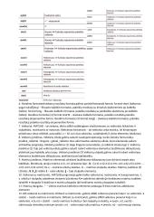 Konspektas informatikos egzaminui 3 puslapis