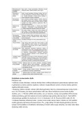 Socialinių tyrimų metodologija (konspektas) 5 puslapis