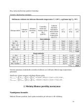 Energetinių sistemų ir technologijų namų darbai 12 puslapis