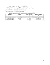 Energetinių sistemų ir technologijų namų darbai 19 puslapis