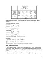 Energetinių sistemų ir technologijų namų darbai 10 puslapis