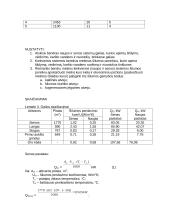 Energetinių sistemų ir technologijų namų darbo užduotis 2 puslapis
