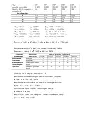 Energetinio objekto aplinkos apteršimo skaičiavimas 9 puslapis