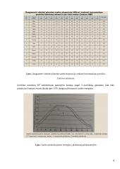 Saulės kolektorinės sistemos energetinis ir ekonominis skaičiavimas 7 puslapis