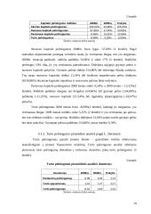 AB "Vilkyškių pieninė" finansinė analizė 14 puslapis