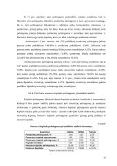 AB "Vilkyškių pieninė" finansinė analizė 16 puslapis