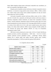 AB "Vilkyškių pieninė" finansinė analizė 19 puslapis