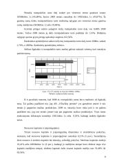 AB "Vilkyškių pieninė" finansinė analizė 8 puslapis