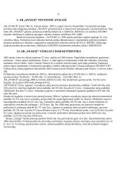 Finansiniai apskaitos šaltiniai ir paskaičiavimai: AB "Snaigė" 10 puslapis