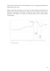 Juodosios jūros grūdų iniciatyvos poveikis pasaulio šalims ir grūdų kainoms 12 puslapis