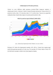 Juodosios jūros grūdų iniciatyvos poveikis pasaulio šalims ir grūdų kainoms 4 puslapis
