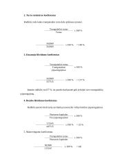 Finansinių rezultatų analizė: UAB "Kietas riešutas" 5 puslapis