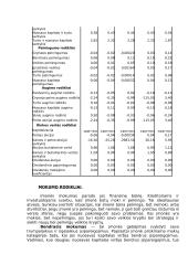 Finansinių rodiklių analizė: AB "Lietuvos dujos" 5 puslapis