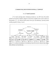 „ X “ įmonės darbuotojų motyvavimo gerinimas 15 puslapis