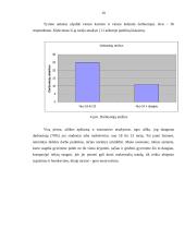 „ X “ įmonės darbuotojų motyvavimo gerinimas 18 puslapis