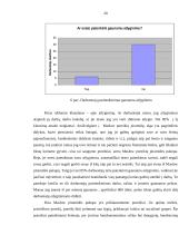 „ X “ įmonės darbuotojų motyvavimo gerinimas 19 puslapis
