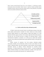 „ X “ įmonės darbuotojų motyvavimo gerinimas 5 puslapis