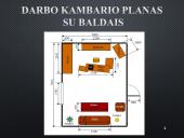 Ergonominė darbo vieta 14 puslapis