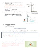 Deguonis. Chemijos konspektas 3 puslapis