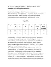 Finansinių sprendimų pagrindų savarankiškas darbas 5 puslapis