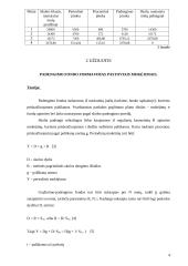 Finansinių sprendimų pagrindai - išspręstas namų darbas 3 puslapis