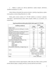 Referatas apie grūdus 5 puslapis