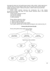 Finansų sistema pasaulyje 3 puslapis