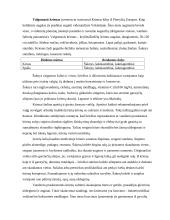 Fitoterapija kaip gydymas 2 puslapis