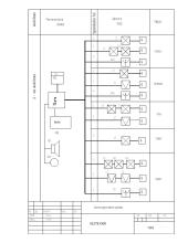 Gaisrinė. Apsauginė buto signalizacija 17 puslapis