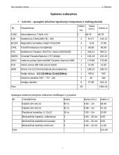 Gaisrinė. Apsauginė buto signalizacija 9 puslapis