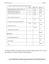 Gaisrinė. Apsauginė buto signalizacija 10 puslapis