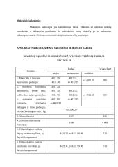 Teršalų, išmetamų iš stacionarių taršos šaltinių, teisinis reglamentavimas. Mokesčiai už taršą 11 puslapis