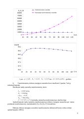 Galios transformatorių parinkimas optimizuojant jo parametrus 5 puslapis