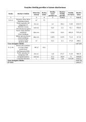 Gamybos produkcijos kainos nustatymas 2 puslapis