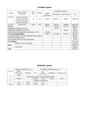 Gamybos produkcijos kainos nustatymas 3 puslapis