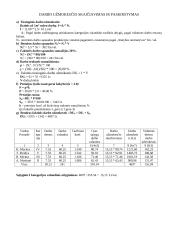 Gamybos produkcijos kainos nustatymas 5 puslapis