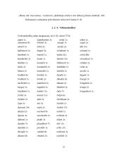 Garsų pasaulis ir jo raiška Vinco Krėvės "Šiaudinėj pastogėj" 12 puslapis