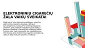 Elektroninės cigaretės (skaidrės) 3 puslapis