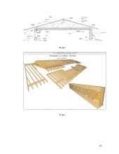 Gyvenamojo pastato statyba erdvinio  modeliavimo pagalba 19 puslapis