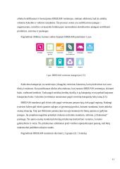 Žalieji pastatai Lietuvoje 11 puslapis