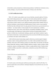 Žalieji pastatai Lietuvoje 13 puslapis