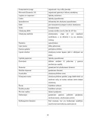 Logistinių procesų praktika UAB „Devold“ 18 puslapis