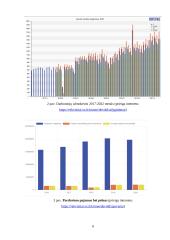 Logistinių procesų praktika UAB „Devold“ 5 puslapis
