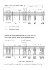 Gyventojų mokesčiai už buto šildymą 4 puslapis