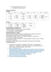 Akies ydų modeliavimas ir jų korekcijos tyrimas 4 puslapis