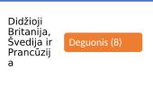 Cheminiai elementai pagal atradimo šalį 18 puslapis